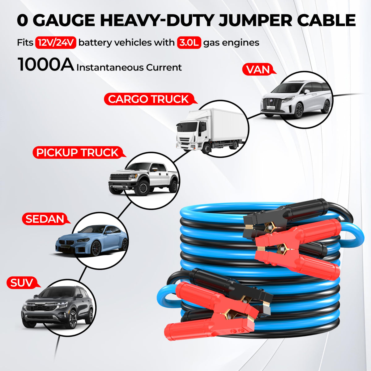 KIKIRV cable flexibility demonstrating thick insulation for durable use