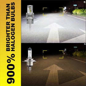 KIMLATAR bulbs installed in vehicle headlight demonstrating improved road illumination