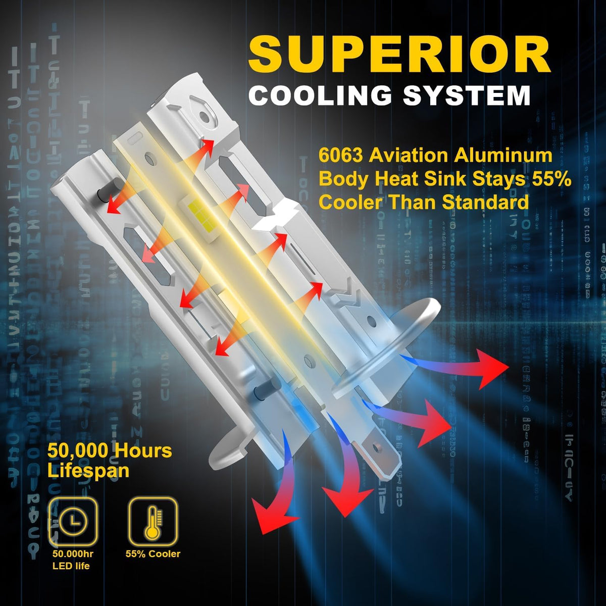 KIMLATAR installed H1 bulb producing wide cool-white beam for clearer night driving
