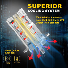 KIMLATAR installed H1 bulb producing wide cool-white beam for clearer night driving