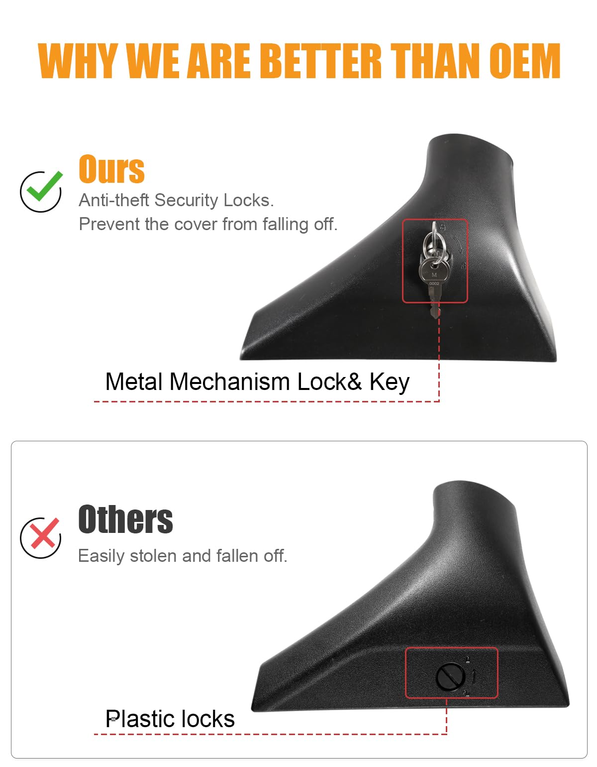KINGGERI scale comparison with hands illustrating correct size and fit