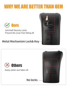 KINGGERI stainless screw and washer spare parts preventing corrosion issues