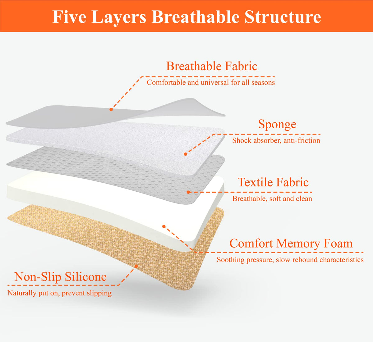 kingphenix breathable cover zipper for easy cleaning and freshness