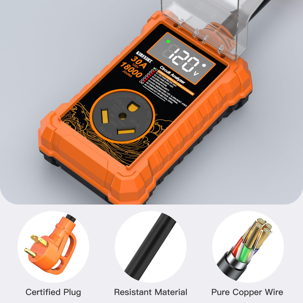 KIRFEIHT plugged into campsite power pedestal protecting RV electronics during hookup