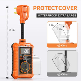 KIRFEIHT waterproof cover seal demonstrating IP68 protection against rain and dust