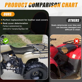 Kistrba seat edge stitching detail showing reinforced seams for longevity