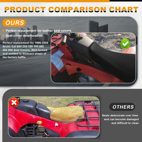 Kistrba seat cover beside ruler showing accurate fit and sizing benefit