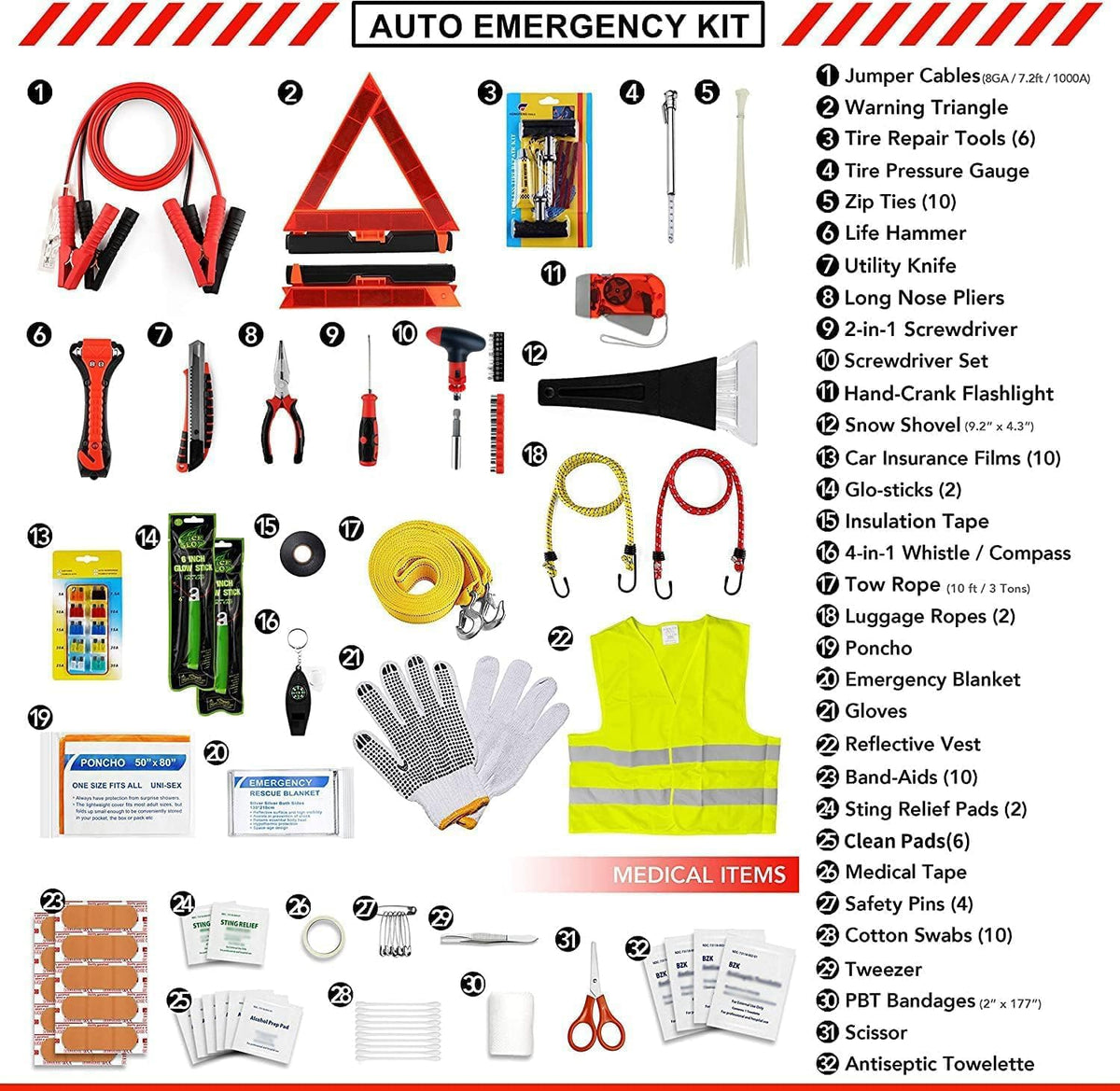kitgo jumper cables detail highlighting heavy-gauge clamps for reliable starts