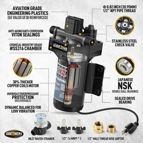 Kitvance diaphragm cutaway highlighting four-chamber design for smooth flow