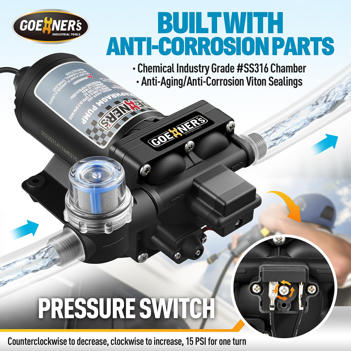 Kitvance pump connected to garden hose enabling efficient watering and washing