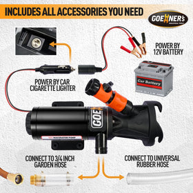 Kitvance pump held in hand showing compact size and portable convenience