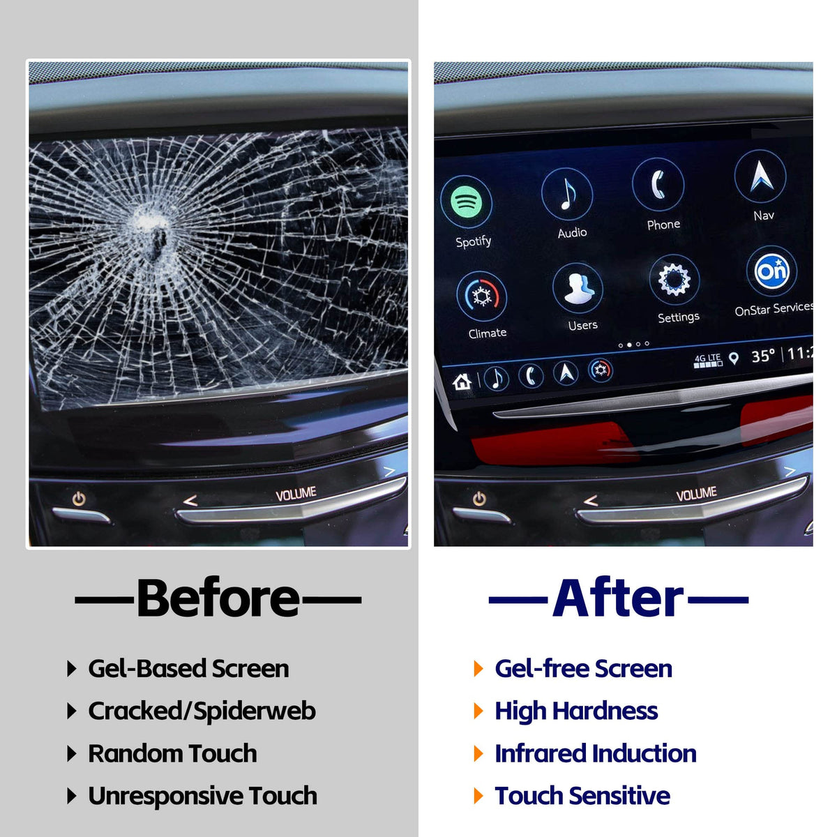 kixfwpy installed in Cadillac dashboard demonstrating restored touchscreen usability