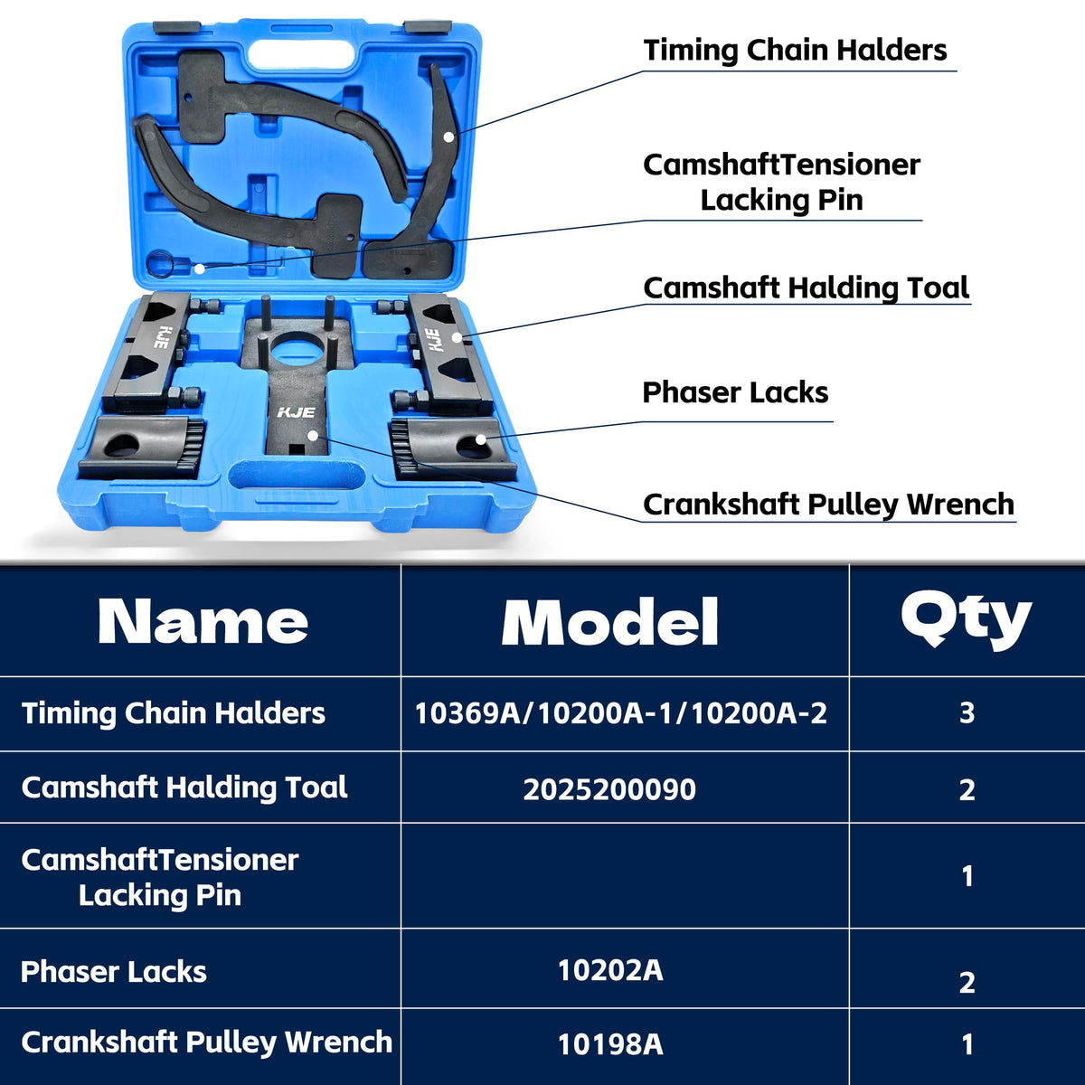 KJE camshaft fixing tool close-up demonstrating precise fit and stability