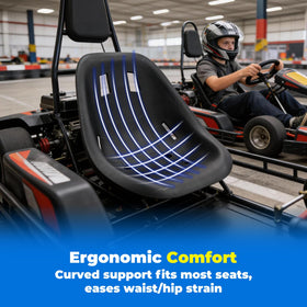 KLLJRFW side contour displaying saddle shape for reduced pressure