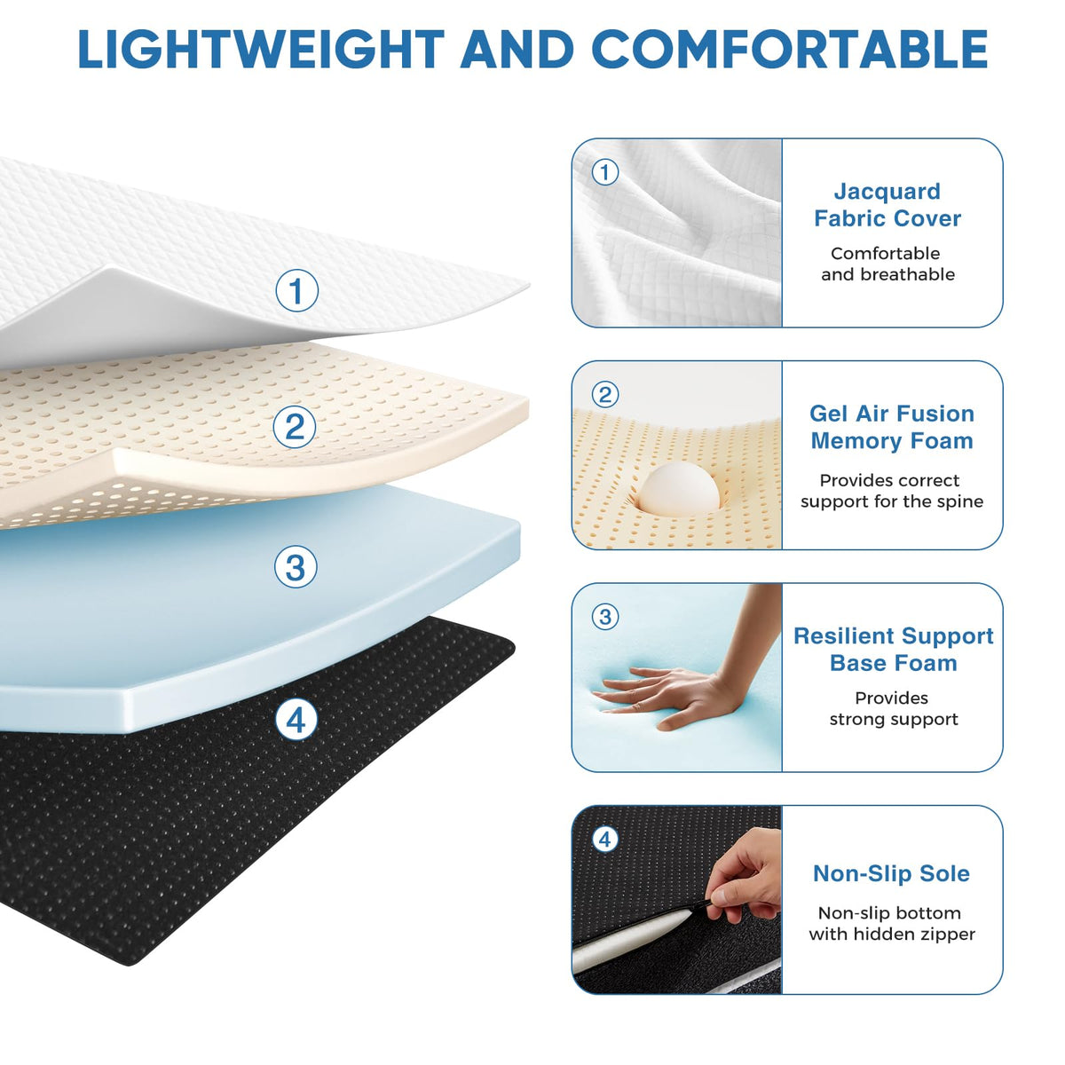 KMFurnila non-slip bottom fabric demonstrating floor grip and stability benefit