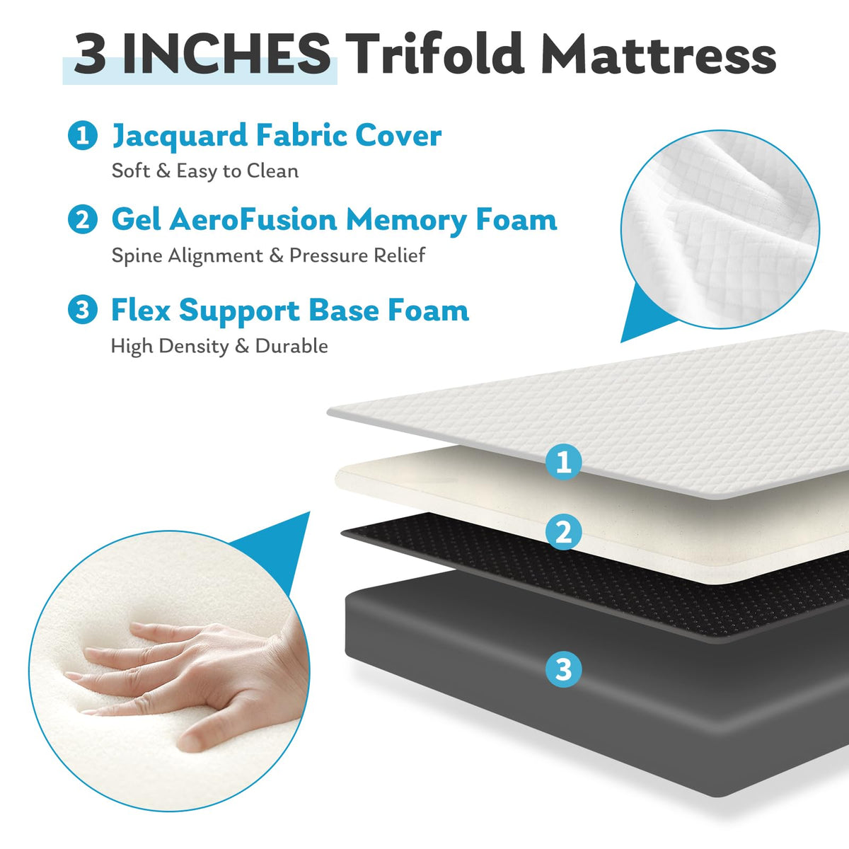 KMFurnila zipper and removable cover detail for easy washing benefit