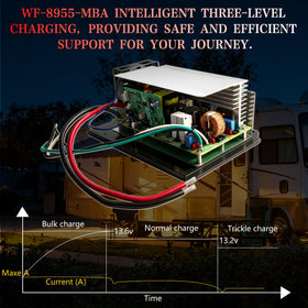 KMHGD installed inside an RV compartment illustrating compact, neat fit