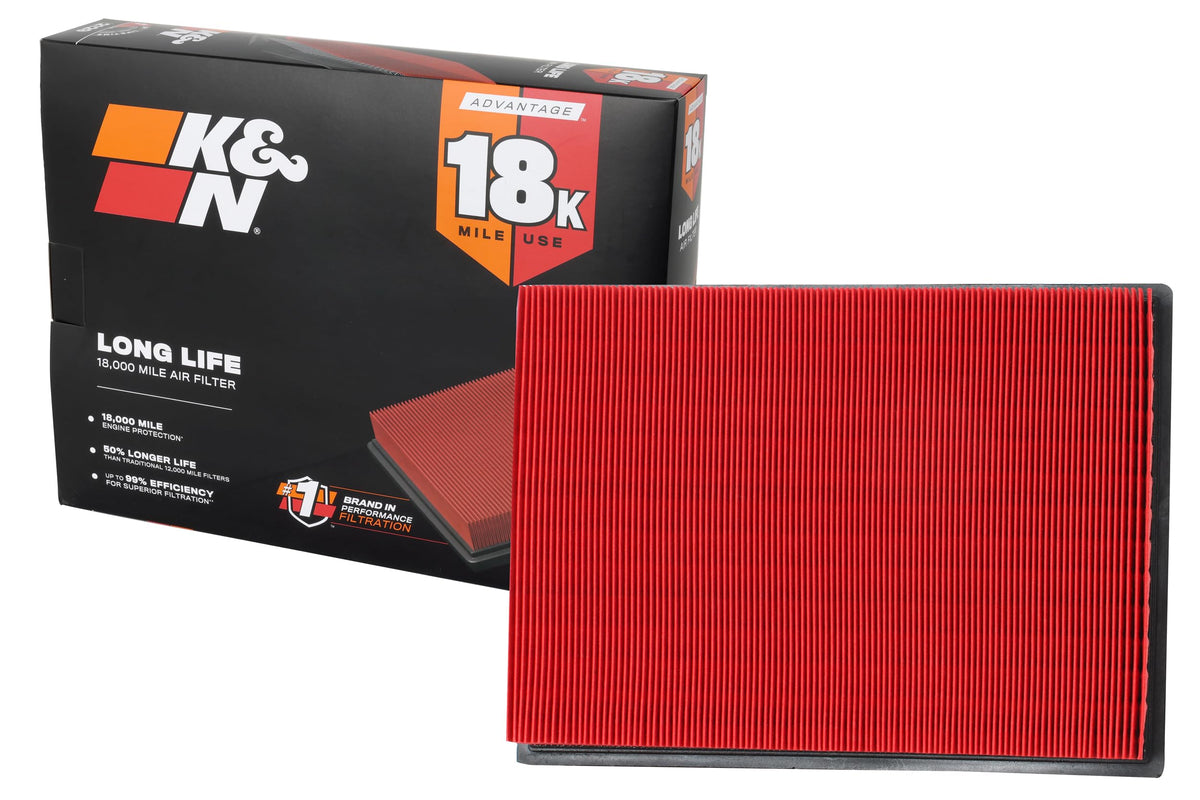 K&N front view of air filter showing shape and fit benefits