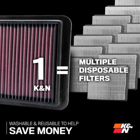 K&N label and part number view ensuring correct model match benefit