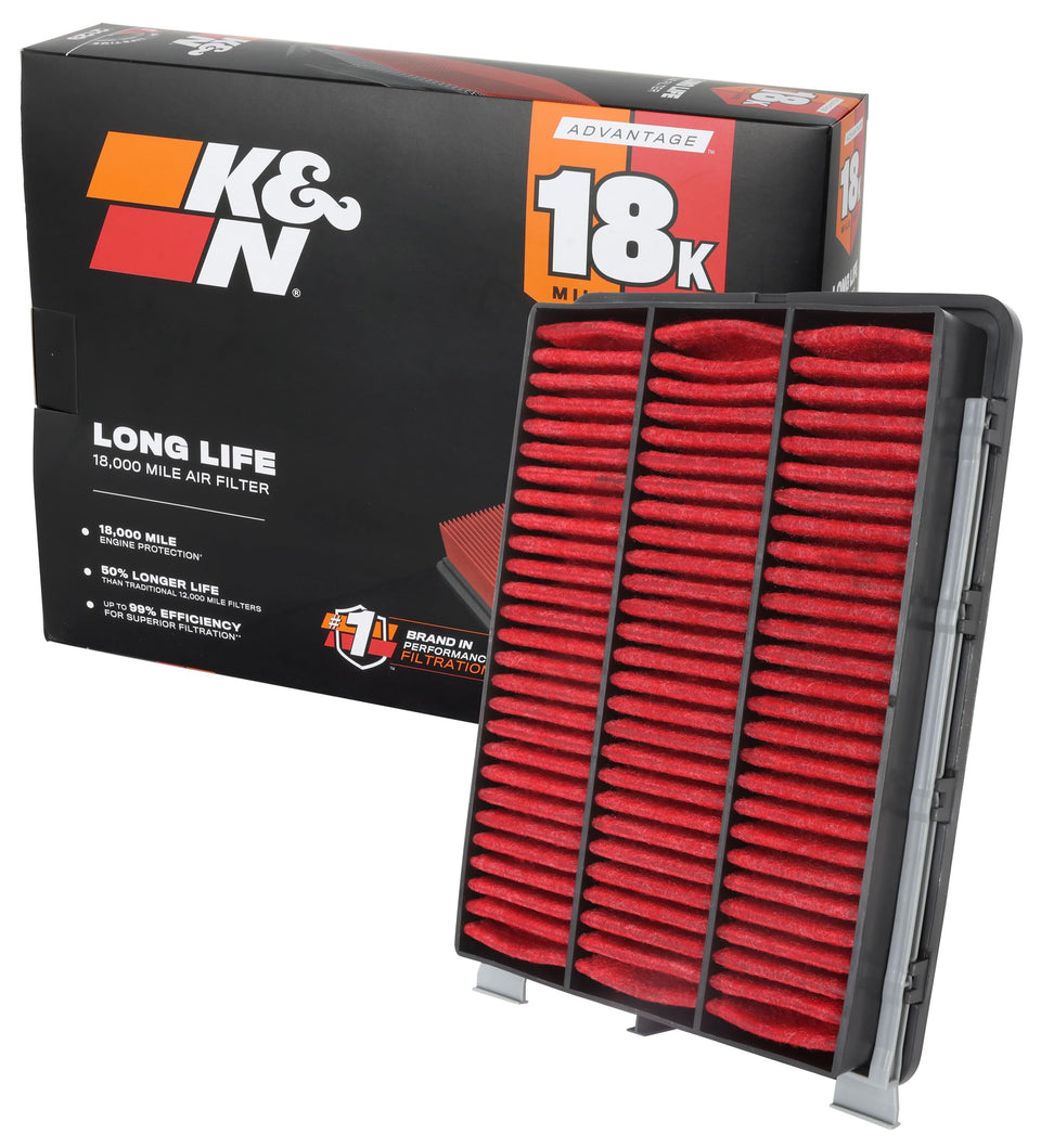 K&N front view of KNA-5046 packaging showing fit and durability benefit