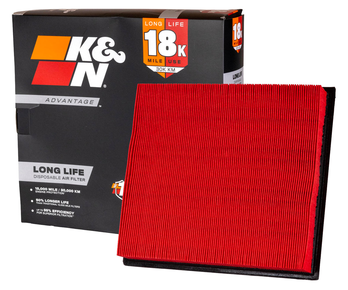 K&N front view of KNA-5100 packaging showing fit and durability benefit