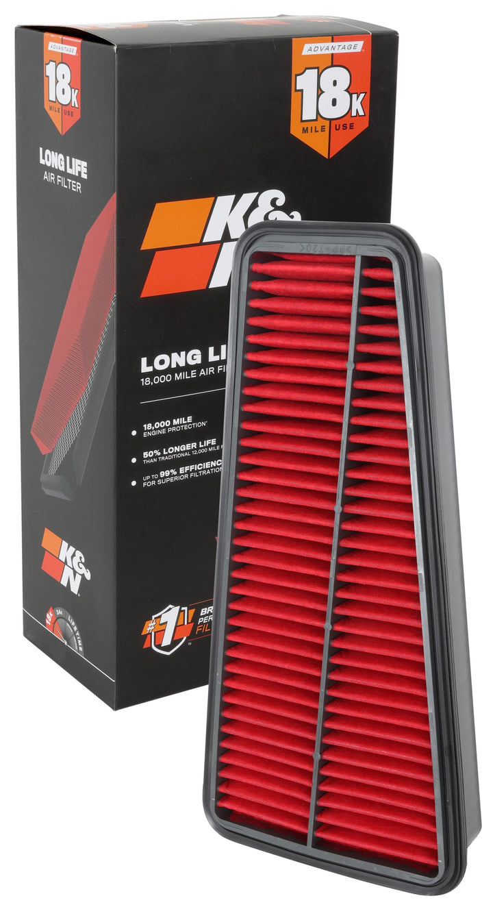 K&N front view of filter showing shape and fit for quick replacement benefit