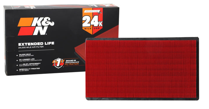 K&N front packaging view showing clear product identity and fitment benefit