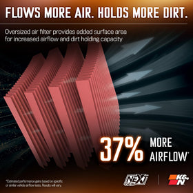 K&N intake installed in RAM 1500 engine bay illustrating fit and airflow improvement