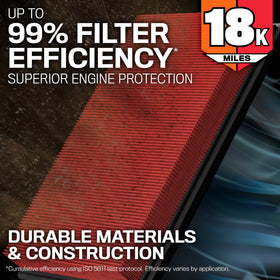K&N filter installed in a Hyundai airbox demonstrating quick fitment