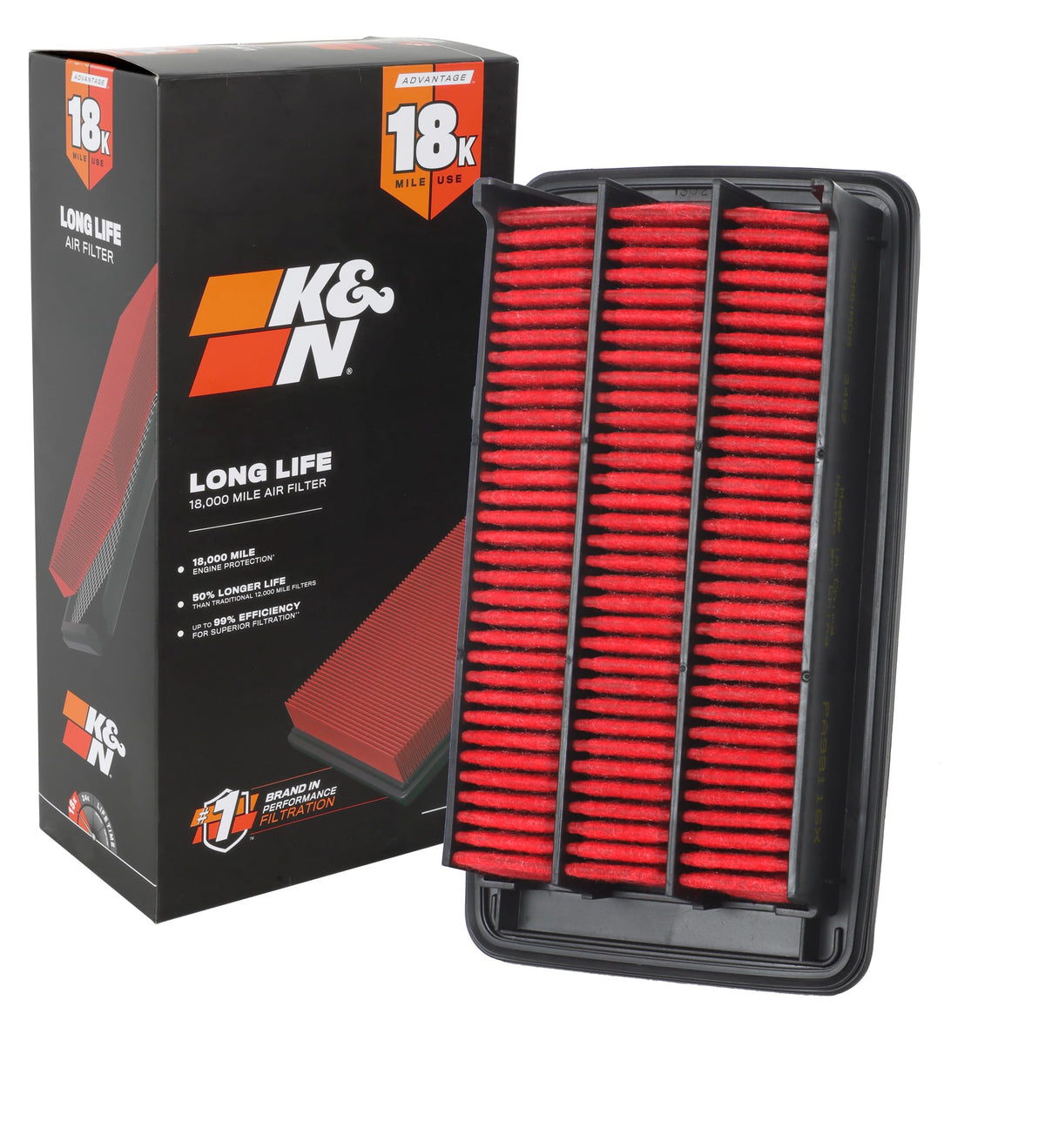 K&N KNA-5044 front packaging showing model and fitment for quick selection