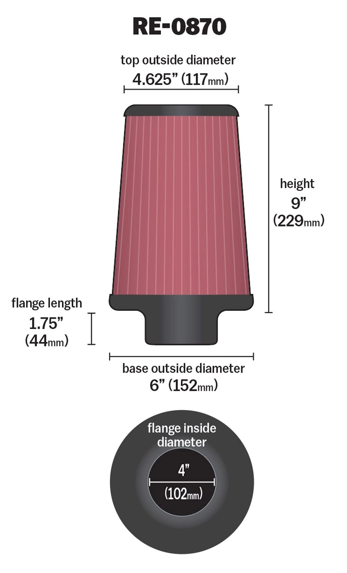 K&N close-up of rubber flange fitting tightly for secure attachment