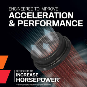 K&N molded rubber flange detail demonstrating secure seal and vibration damping