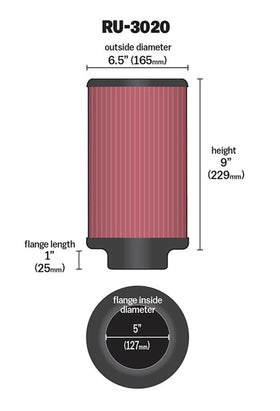 K&N flange close-up demonstrating 5-inch rubber seal and secure fit