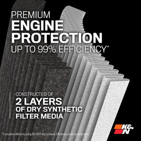 K&N RU-3112HBK dry synthetic media detail demonstrating reusable filtration advantage