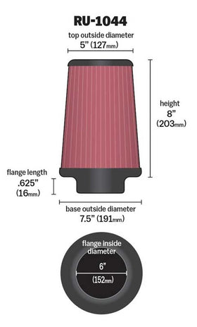 K&N RU-1044 rubber flange close-up highlighting secure clamp-on fit