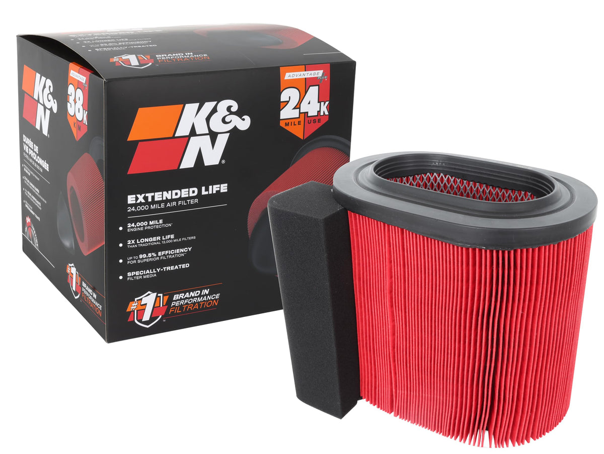 K&N KNF-0644 front view showing fitment and benefits of extended life