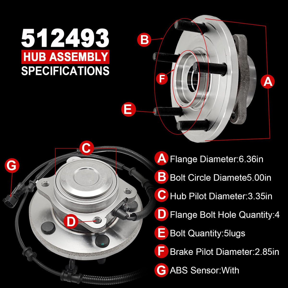 KNOLET wheel bearing seal close-up demonstrating premium sealing to prevent grease leakage