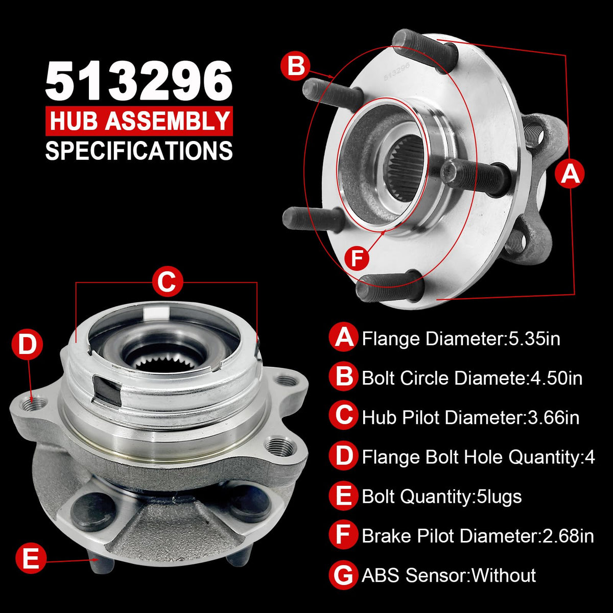 KNOLET ABS encoder sensor detail illustrating sensor integration for reliable ABS performance
