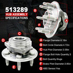 KNOLET ABS encoder sensor view highlighting reliable wheel-speed signal performance