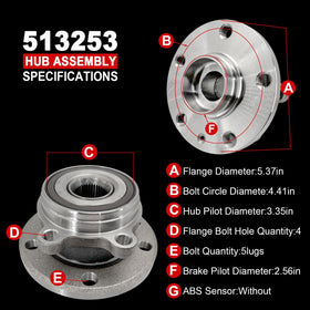 KNOLET ABS sensor connector detail ensuring compatibility benefit