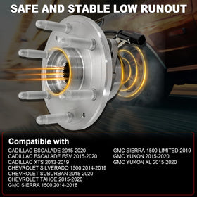 KNOLET close-up of bearing seal highlighting protection and reduced contamination