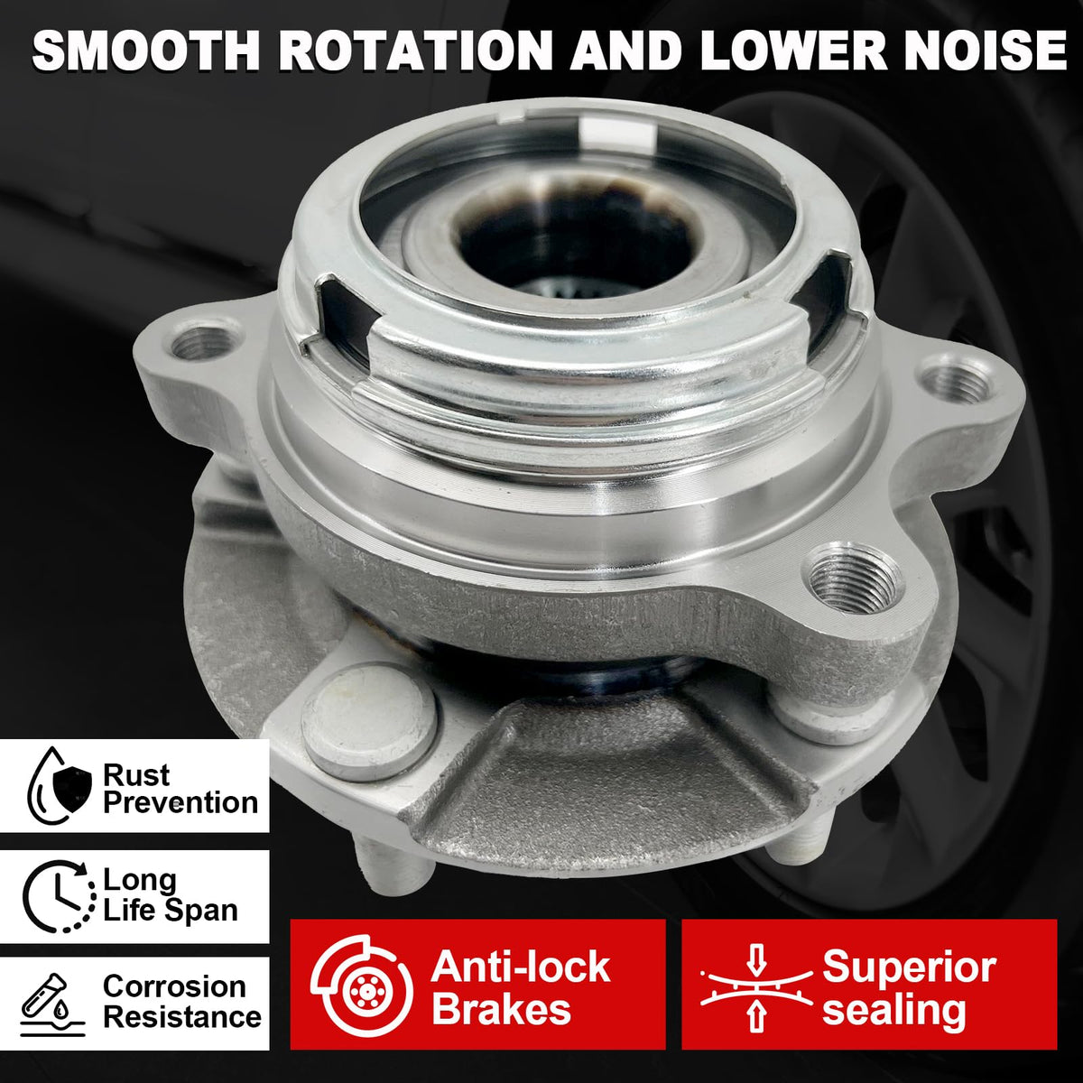 KNOLET encoder ABS sensor detail highlighting integrated anti-lock benefit