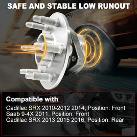 KNOLET close-up of hub flange detail demonstrating precise machining for correct fit
