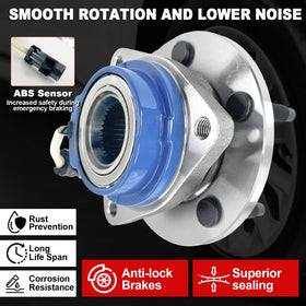 KNOLET hub backside with ABS sensor visible for safety compatibility