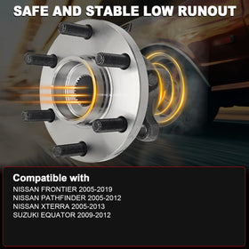 KNOLET close-up of bearing seal for protection against contaminants