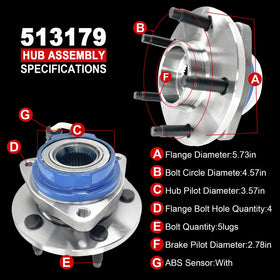 KNOLET hub installed on vehicle illustrating restored wheel stability