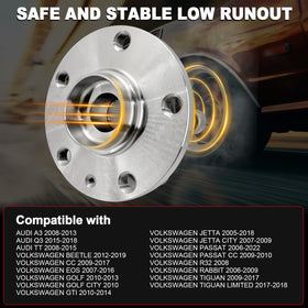 KNOLET close-up of hub seal highlighting corrosion resistance benefit