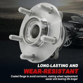 KNOLET wheel stud and flange detail illustrating robust mounting durability