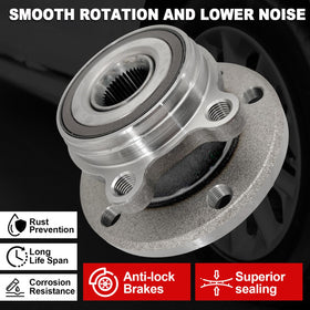 KNOLET wheel stud and flange view improving secure wheel mounting benefit