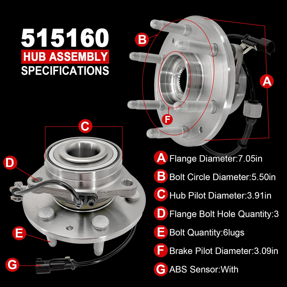 KNOLET wheel stud close-up displaying six studs for secure wheel attachment and improved safety